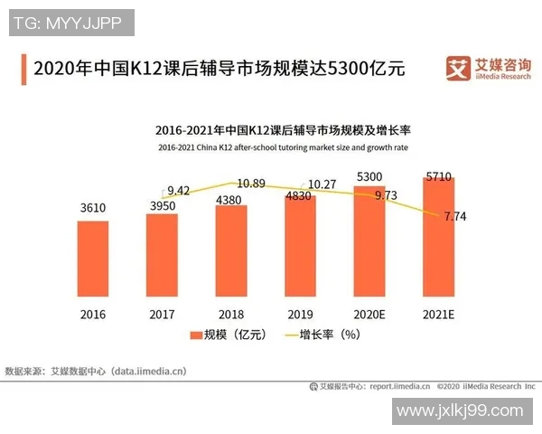 体育产品名词解析与市场趋势分析的综合探讨与研究